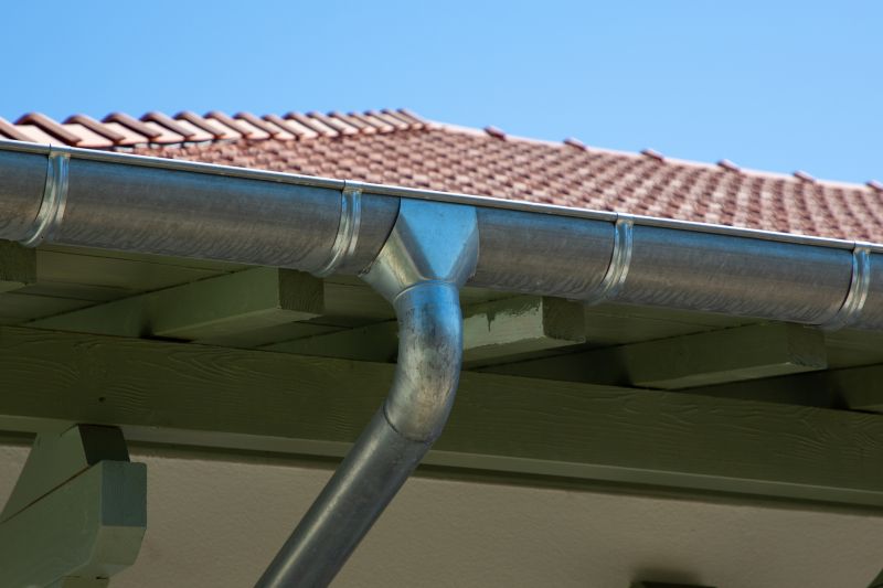 Metal Gutters Installation